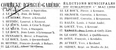 Candidats républicains aux municipales de 1892