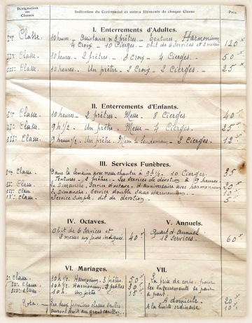 Tarif en nouveaux francs des années 1960
